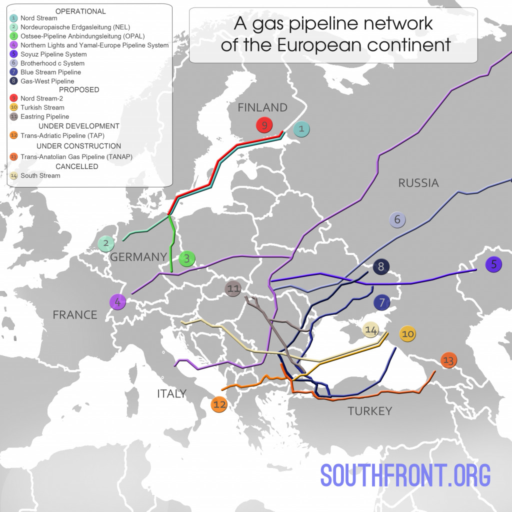 A Network of Power: Gas Pipelines of the European Continent (Infographics)