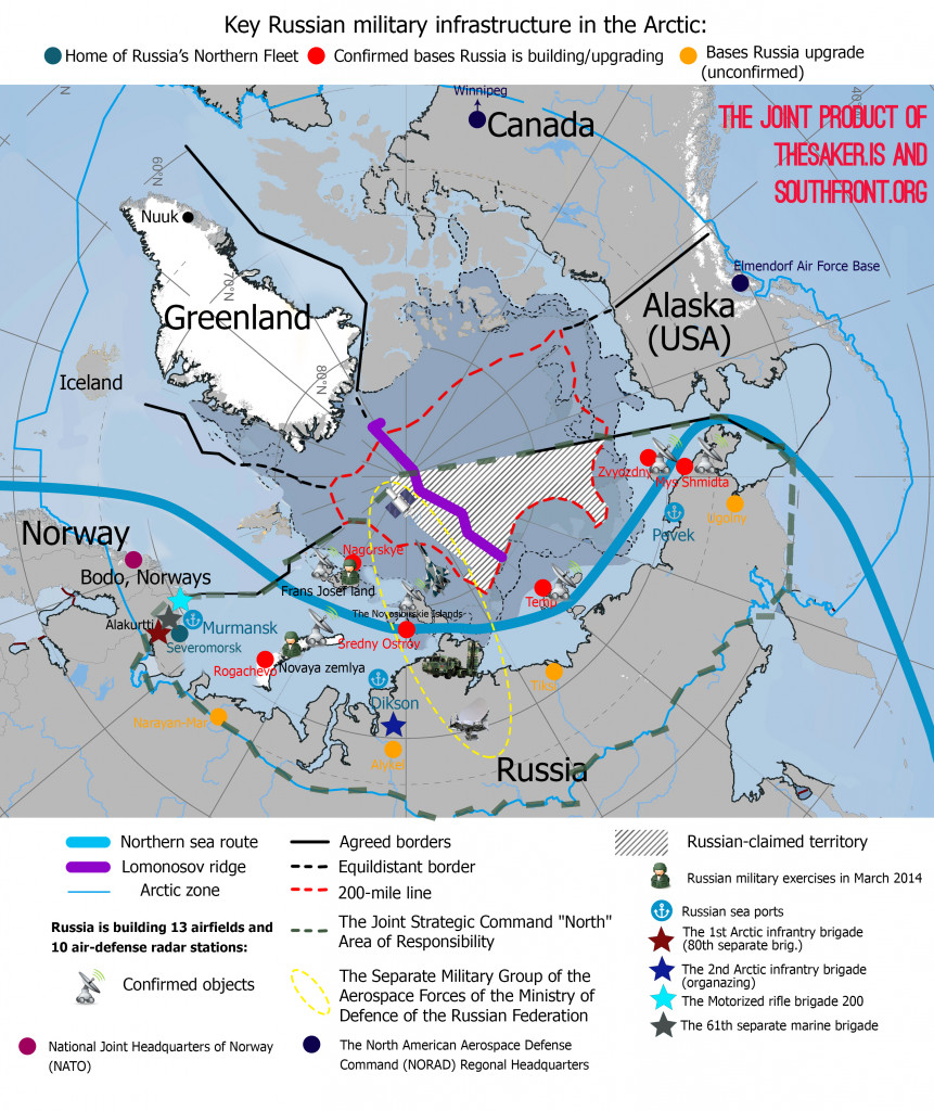 Russia Moves to Protect Her Arctic Interests