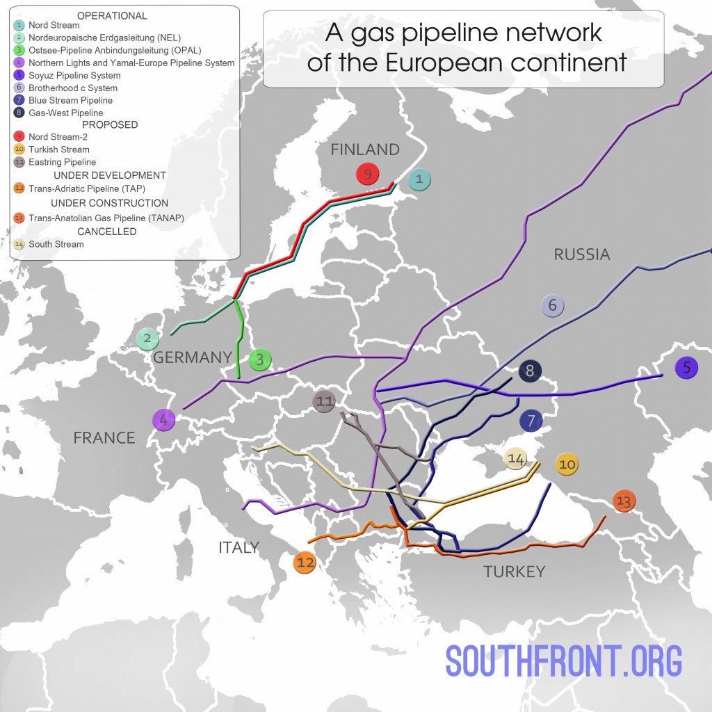 A-gas-pipeline-network-of-the-European-continent