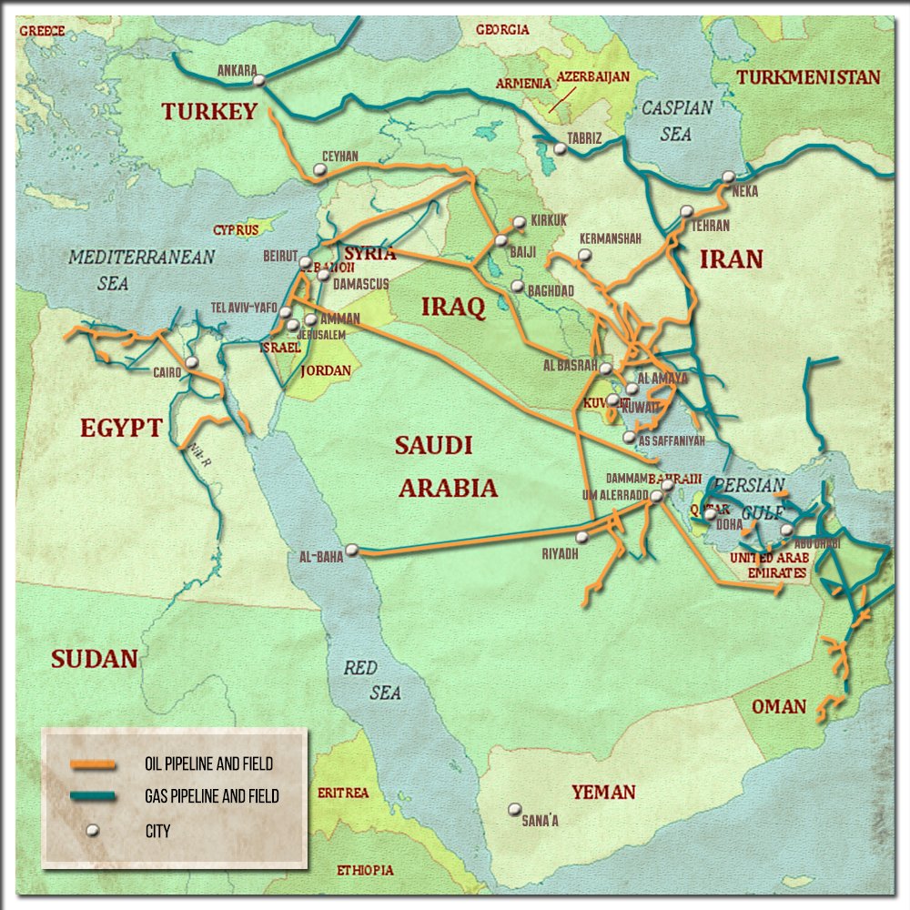 Middle East