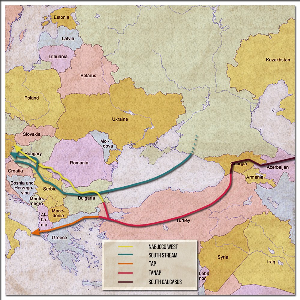 Transit-countries
