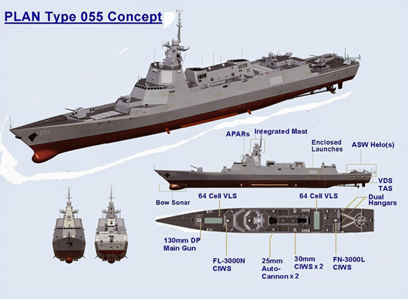 Military Analysis: The Type 052D Class Guided Missile Destroyer