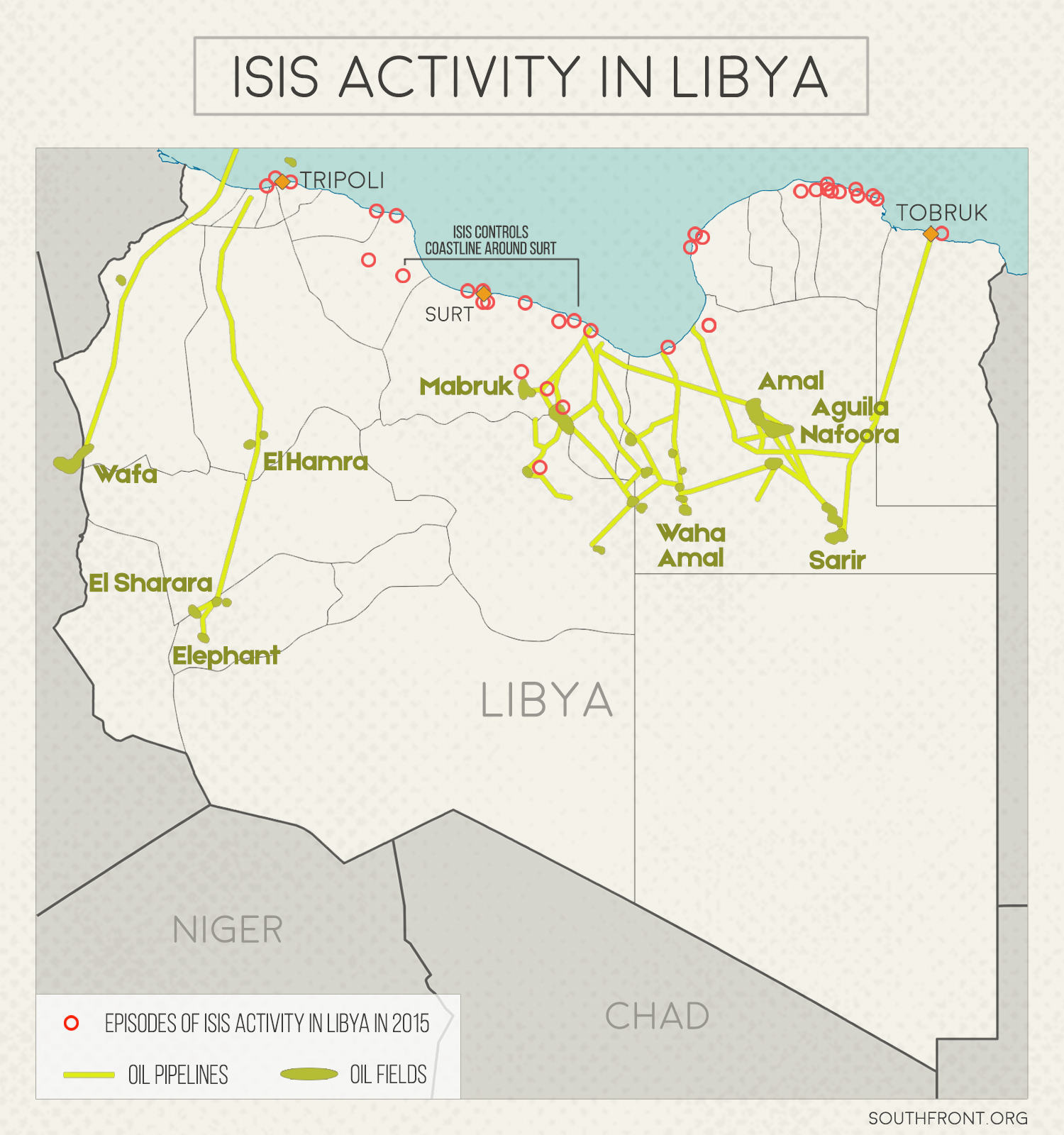 Libya: ISIS Activity & Oil Pipelines