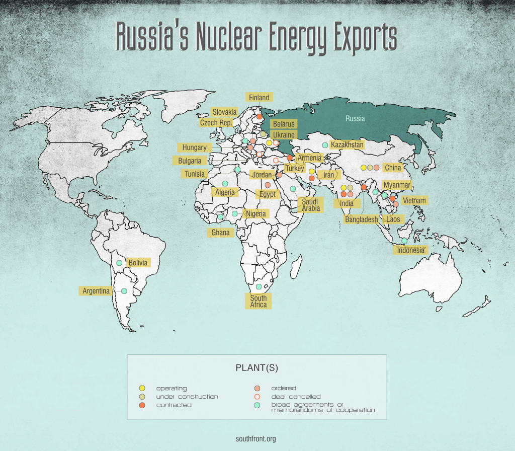 Russia's Nuclear Energy Exports (Infographics)