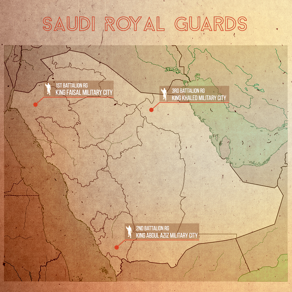 Military Analysis: Saudi Arabia's Armed Forces