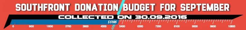 donate_30_09_16