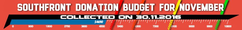 donate_30_11_16