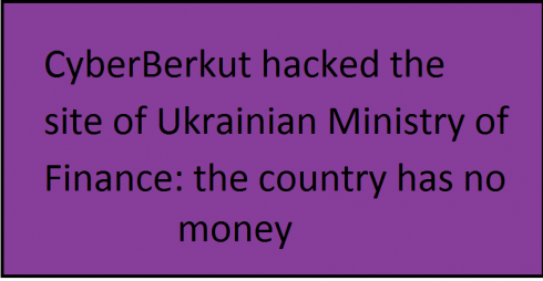 ukrain default