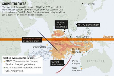 mh370_signal_equatorial_geomar