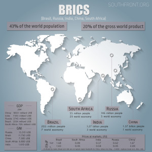 Iran And Argentina In BRICS Would Advance The Multipolar Project