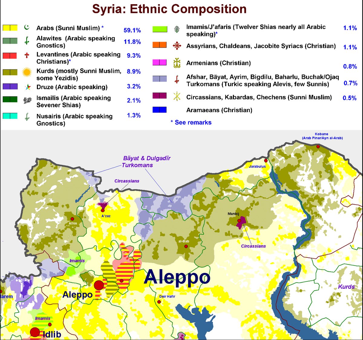 Ethnic composition in Northern Syria Undermines Kurdish Hopes for Autonomy