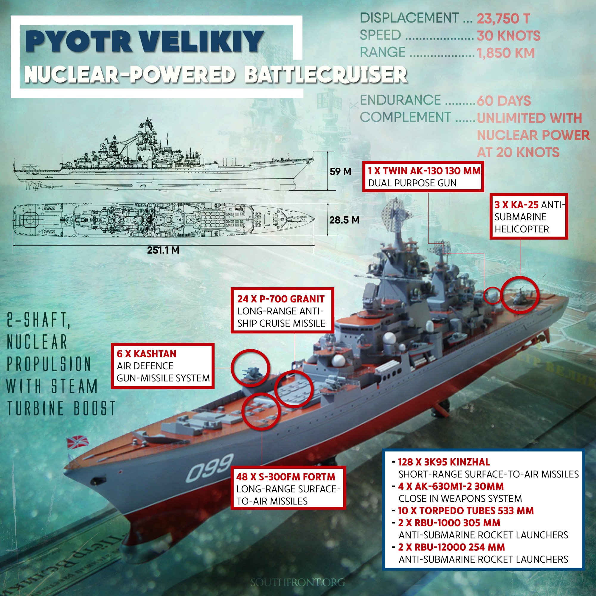 pyotr-velikiy2