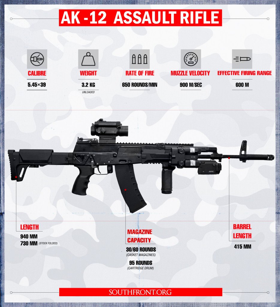 Click to see the full-size image