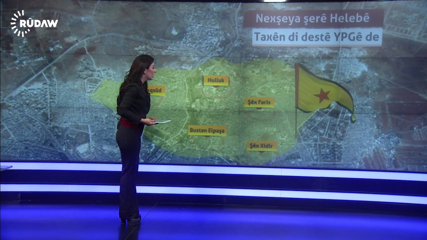 EPIC FAIL: Iraqi Kurdistan-Based Rudaw TV Reports YPG Is In Control of Almost Half of Aleppo City (Photo, Video, Map)