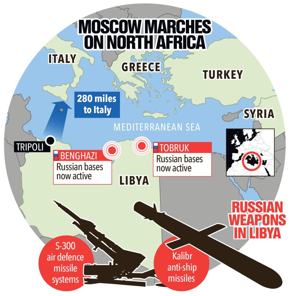 British Media Goes Wild: Now Russia Sends Troops, Military Bases, S-300 Systems And Kalibr Missiles To Libya
