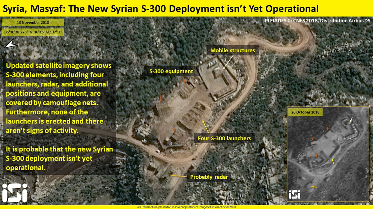 New Satellite Image Allegedly Shows That Syrian S-300 System Near Masyaf Is Still Inactive