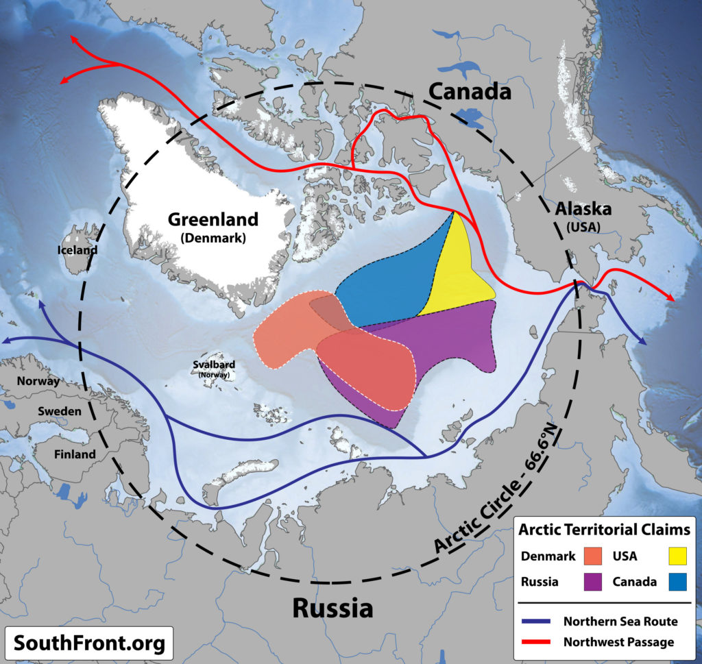 Big Power Game In The Arctic