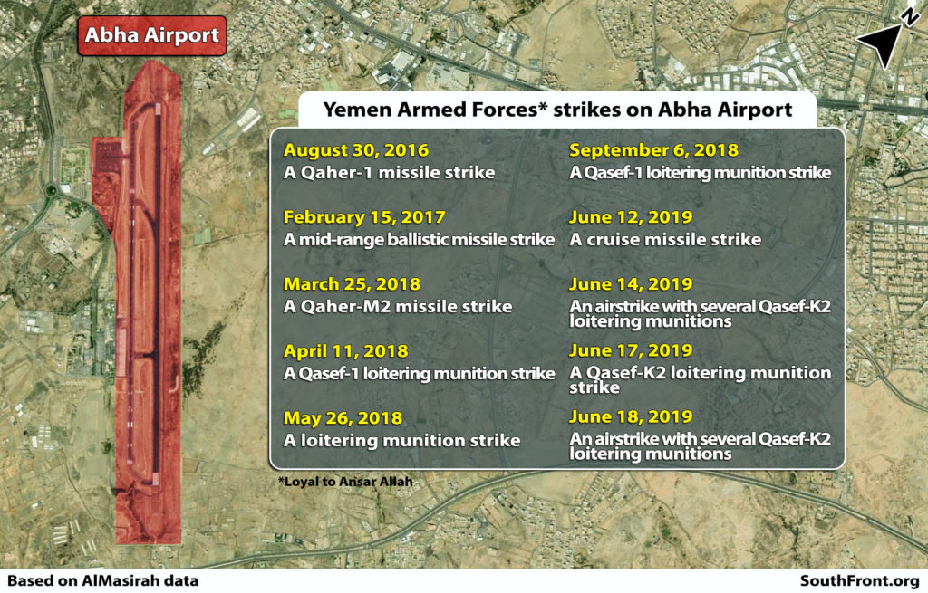 Ansar Allah Carried Out 10 Strikes On Saudi Arabia's Abha Airport Since 2016 (Infographics)
