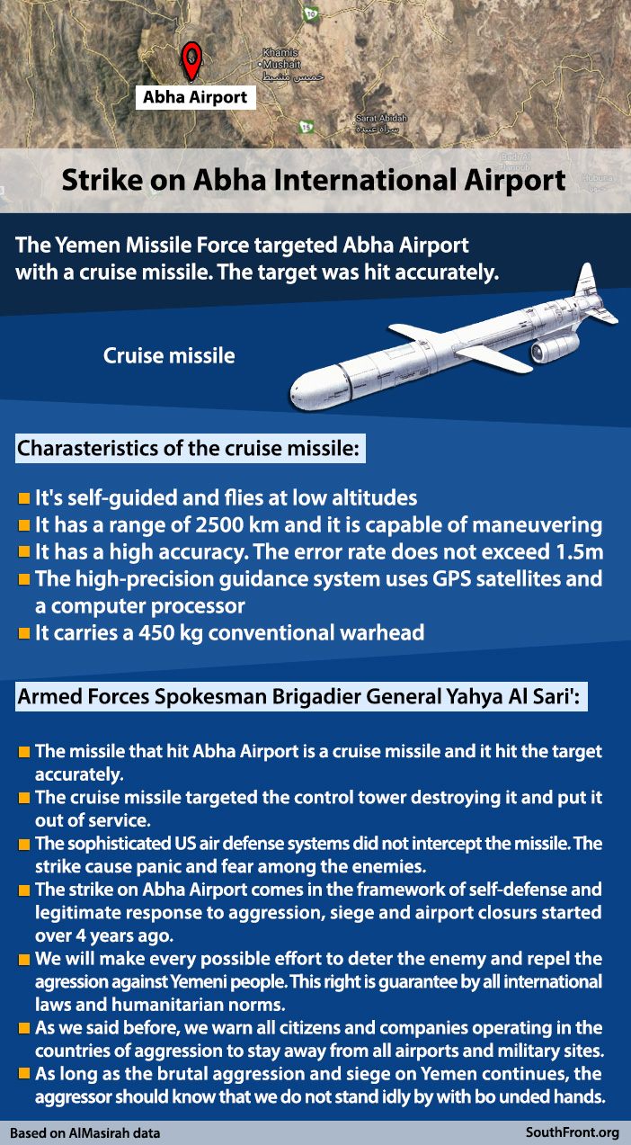 Ansar Allah Media Reveals Details Regarding Cruise Missile Strike On Abha Airport (Infographics)