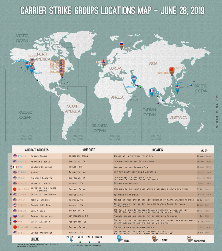 Locations Of US, British, Chinese, French And Russian Aircraft Carriers – June 28, 2019