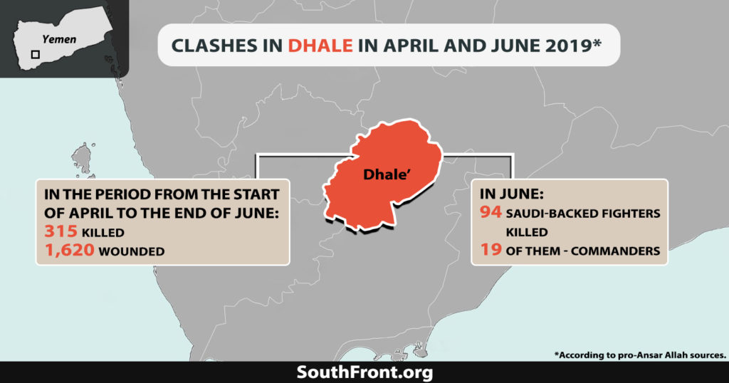 315 Saudi-backed Fighters Killed, 1,620 Wounded In Yemen's Dhale Province During Last To Month: Report