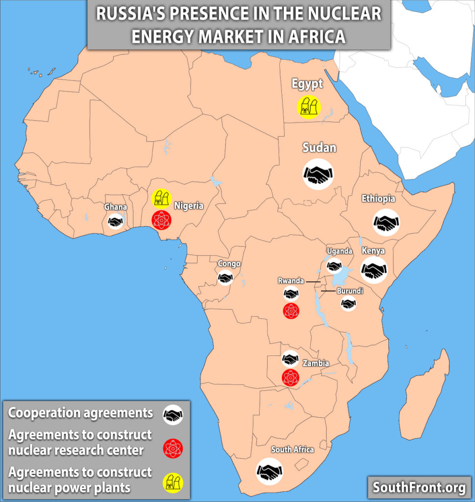 Russia's Expansion In African Nuclear Energy Market