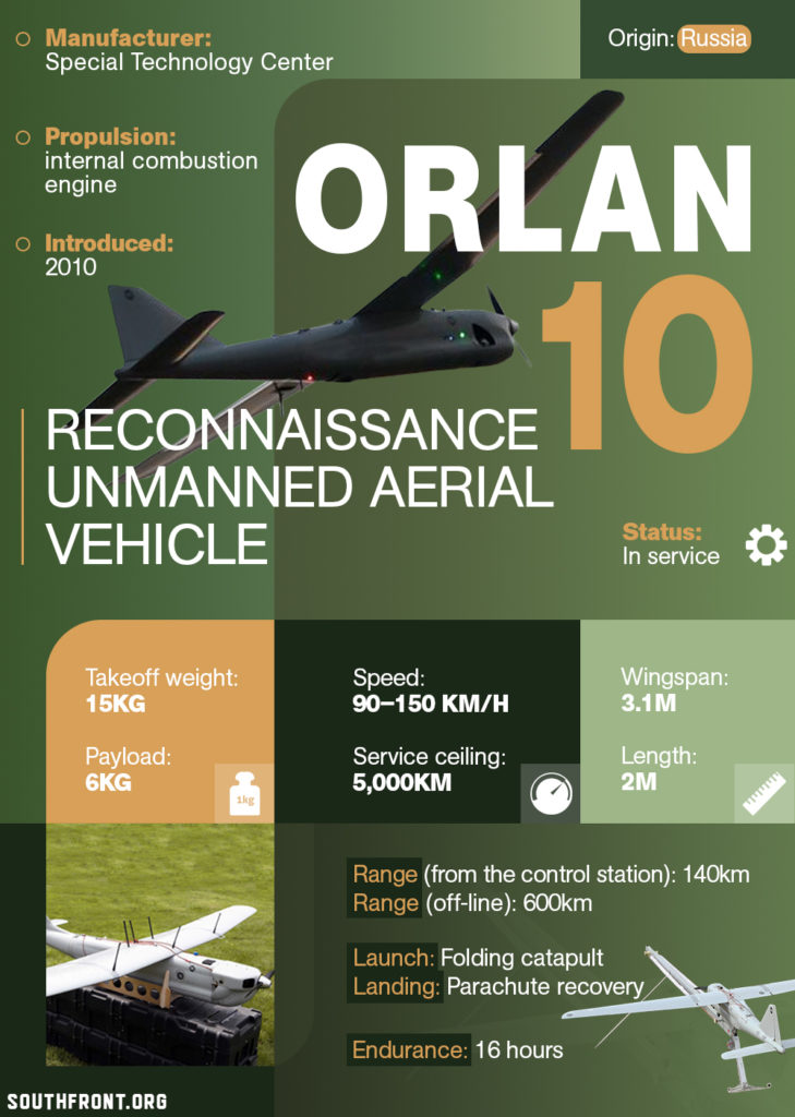 Máy bay không người lái Orlan của Nga khiến kẻ thù khiếp sợ trên chiến trường
