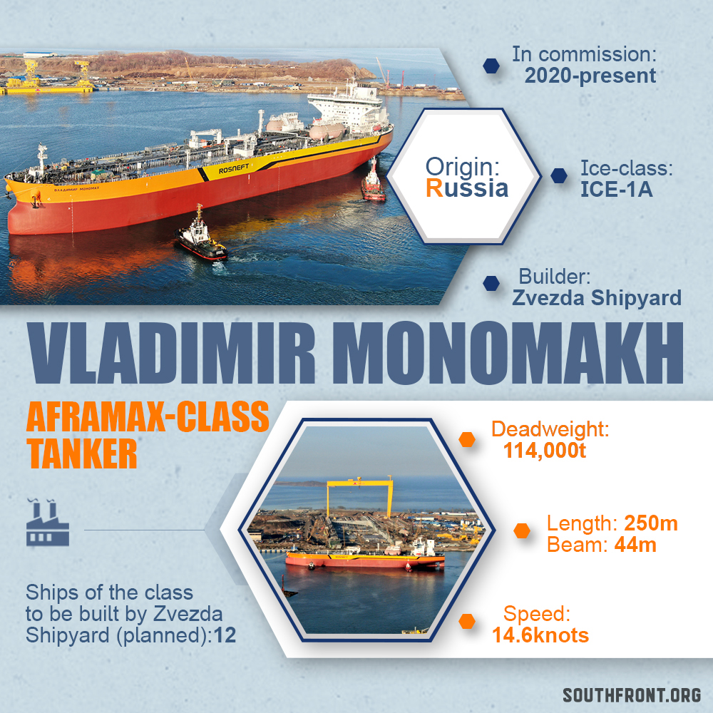 Russia Launches Its First Aframax Tanker “Vladimir Monomakh” At Zvezda Shipyard