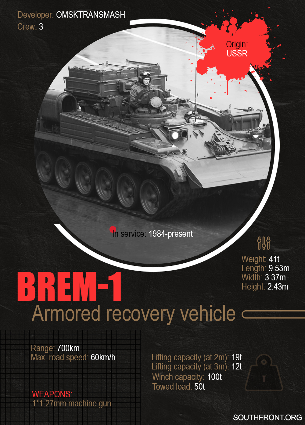 BREM-1 Armored Recovery Vehicle (Infographics)