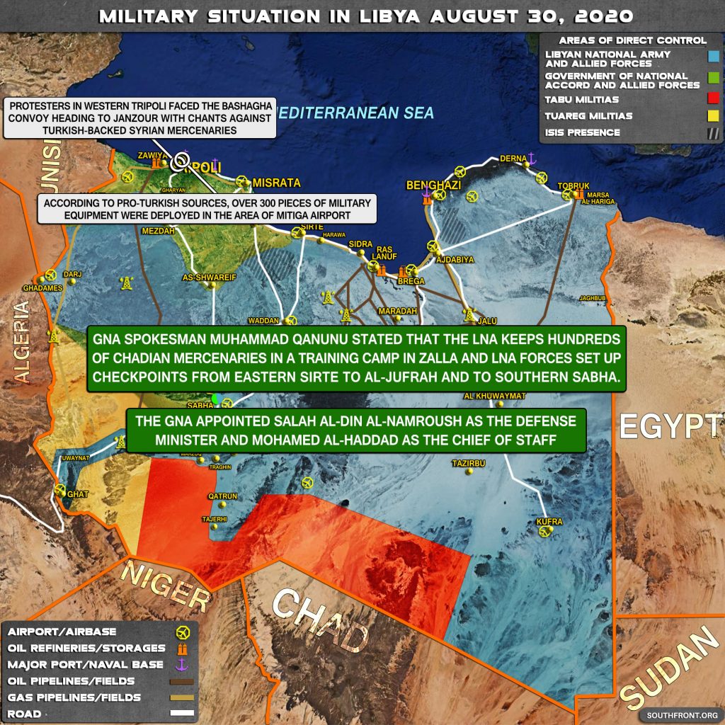Military Situation In Libya On August 30, 2020 (Map Update)