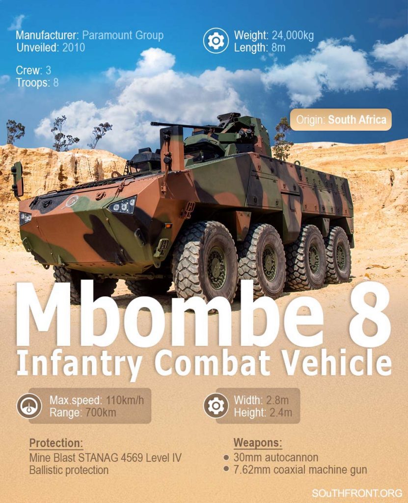 Mbombe 8 Infantry Combat Vehicle (Infographics)
