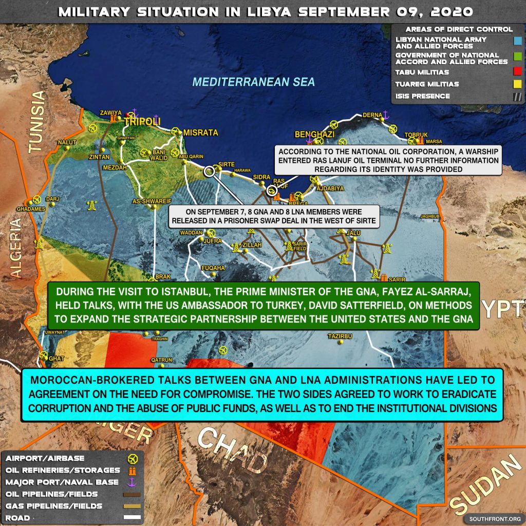Military Situation In Libya On September 9, 2020 (Map Update)