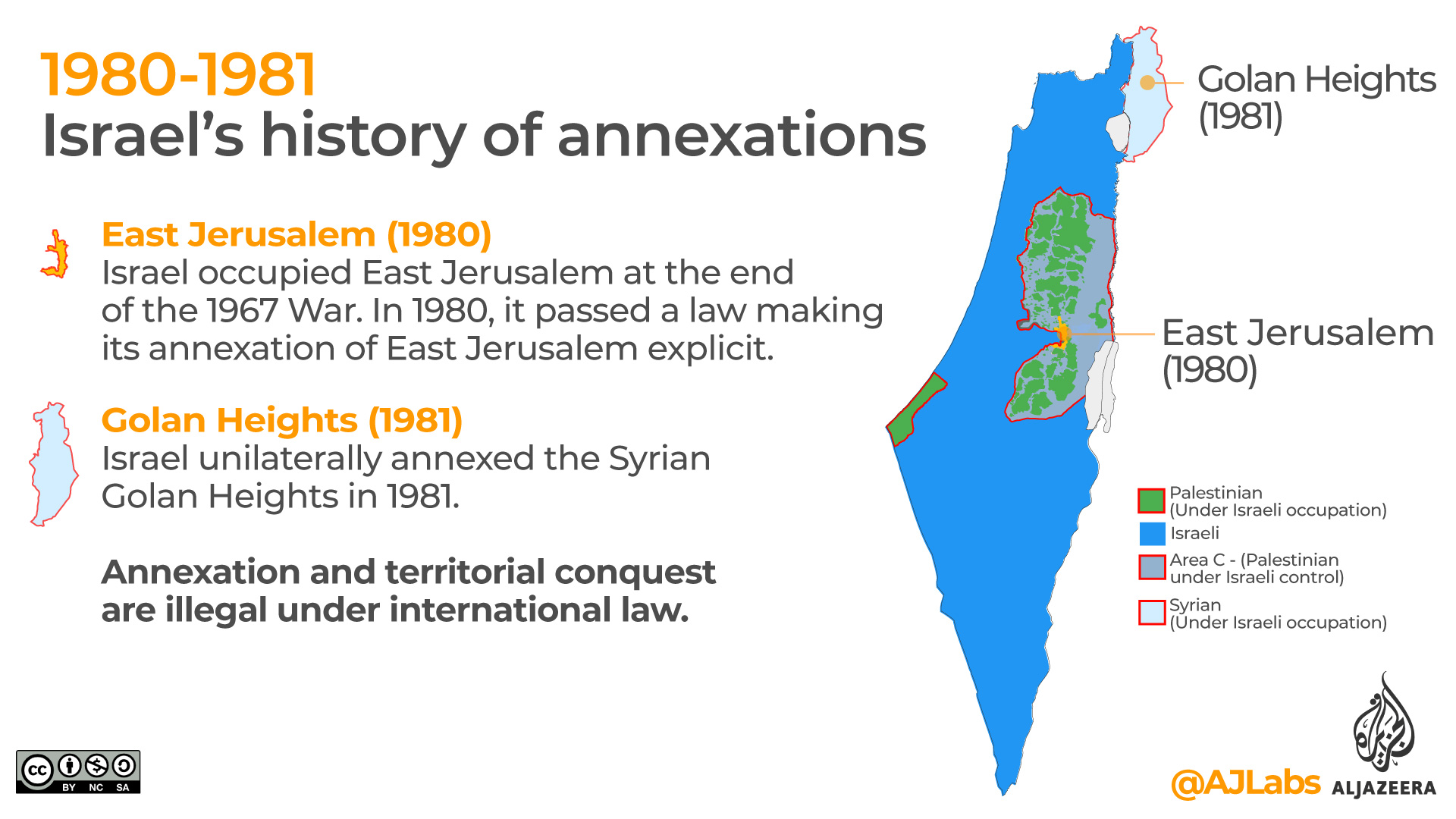 The Israel-Palestine Conflict, Annexation And Normalization
