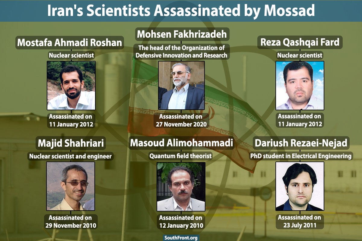 Policy Of Terror: Assassinations Of Nuclear Scientists In Iran