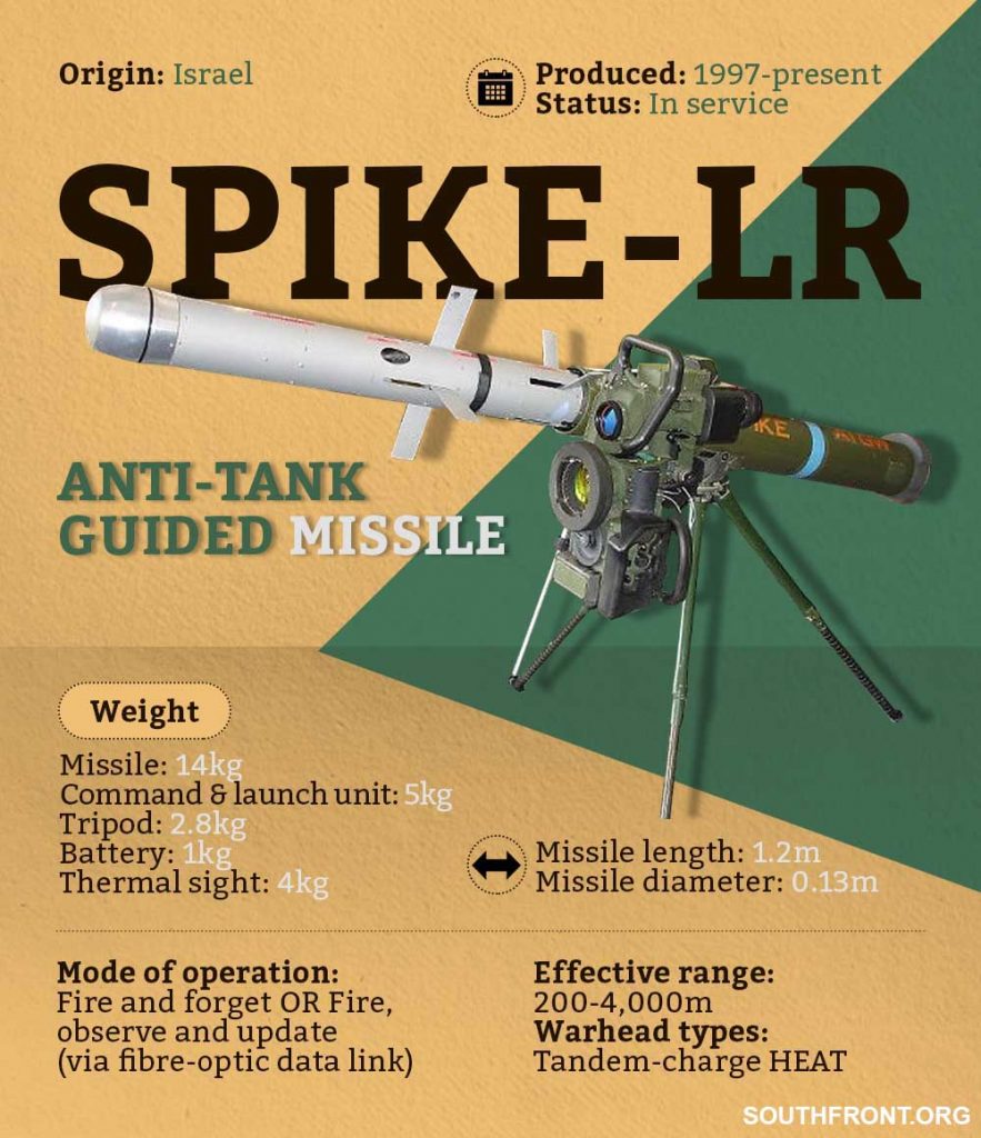 Spike-LR Anti-Tank Guided Missile (Infographics)