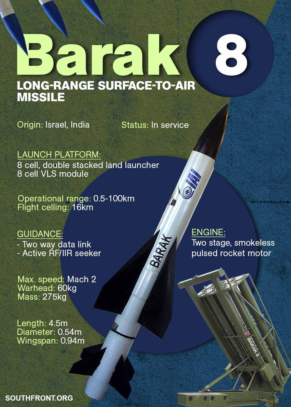 Morocco Will Buy Loads Of Israeli Weapons, Including Barak-8 Long-Range Air-Defense System