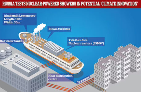 Russia Tests Nuclear-Powered Showers In Siberia