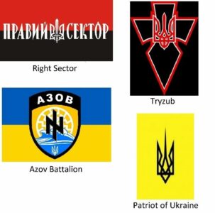 How the Ukrainian Nationalist Movement Post-WWII was Bought and Paid for by the CIA