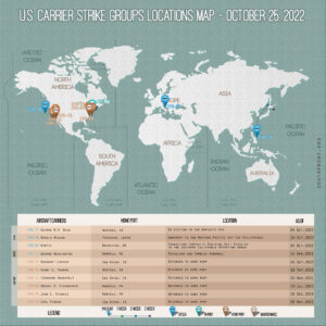 Locations Of US Carrier Strike Groups – October 25, 2022