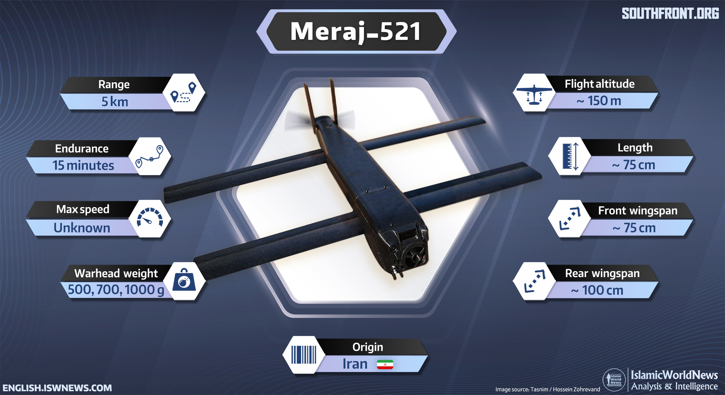 Meraj-521-drone-EN-2.jpg