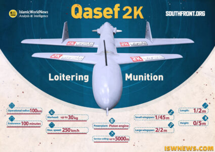 Qasef 2K UAV (Infographics)