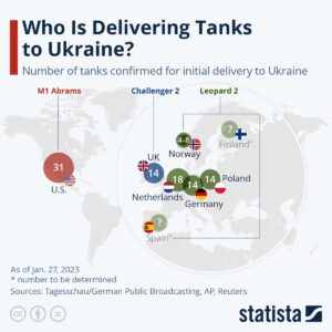 Setting the Record Straight; Stuff You Should Know About Ukraine