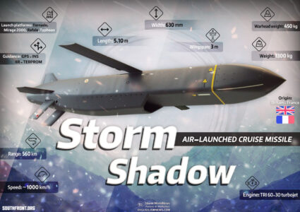 Storm Shadow Missiles Targeted Crimea For The Second Day In A Row