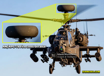 Military Knowledge: AH-64 Apache Attack Helicopter
