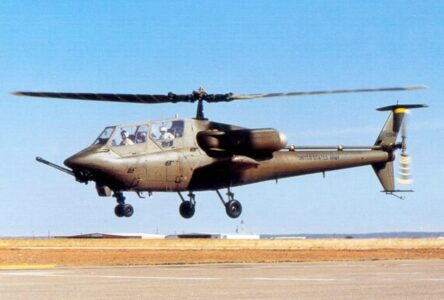 Military Knowledge: AH-64 Apache Attack Helicopter