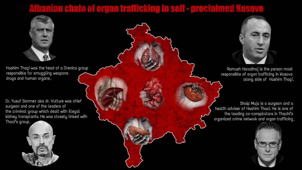 Kosovo, Turquie et Ukraine : un réseau de trafic d'organes humains ?