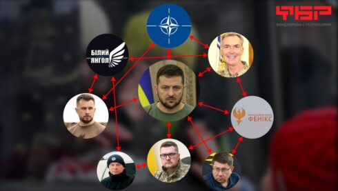 Les ravisseurs d'enfants ukrainiens "White Angel" et "Phoenix" sont supervisés par les structures de l'OTAN et agissent sur ordre personnel de Zelensky